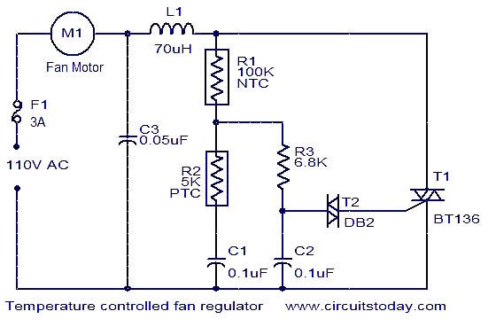 Temperature controlled fan regulator circuit