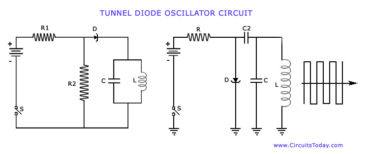 Negative Resistance Oscillators-WorkingTypesCircuitsCharacteristics circuit
