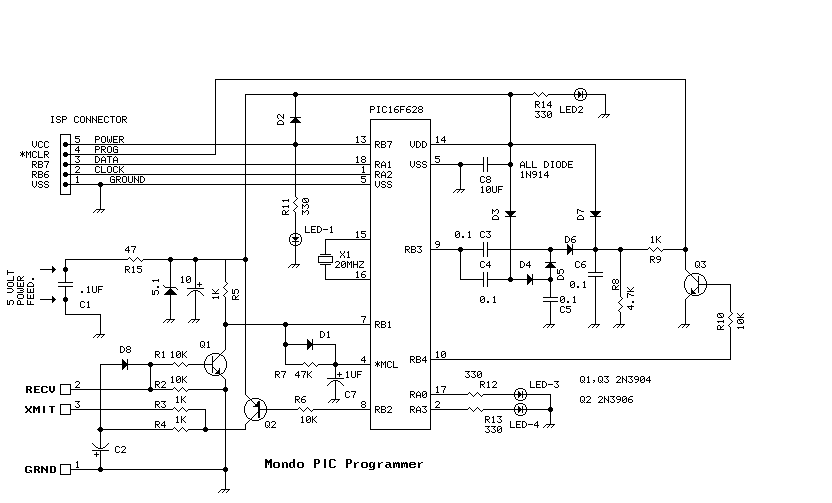 PIC Programmer – Circuit Schematic