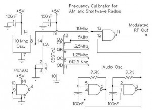 M/Shortwave Radio Frequency CalibratorCircuit With 74LS93 IC – Circuit Schematic