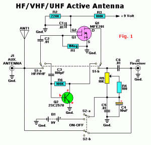 Video and DVD Modulator Circuit Electronic Diagram – Circuit Schematic