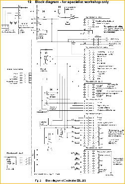 ElektroblockCircuit Using 12V Power Supply circuit