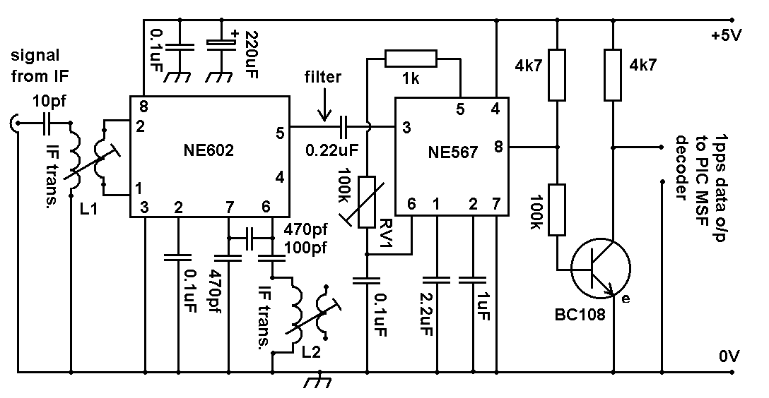 MSF detector - turning the radio signal into data