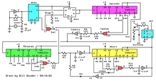 Circuit digital Clock Timer circuit