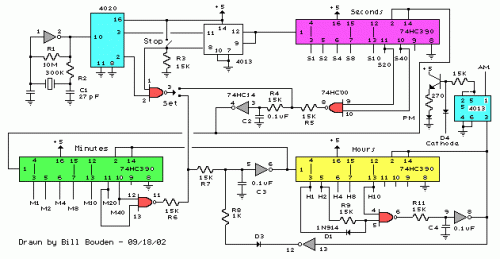 Combination Digital Timer And Solar Panel Regulator For Digital Clock circuit