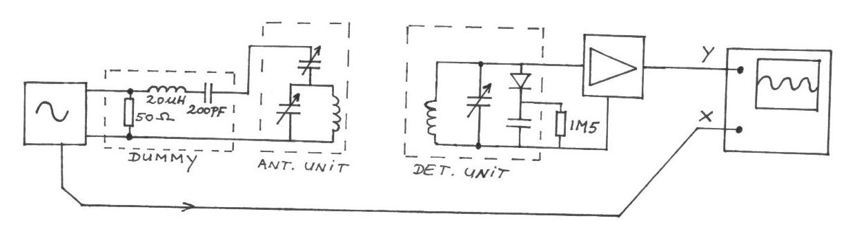Experiments with coupled circuits – Circuit Schematic