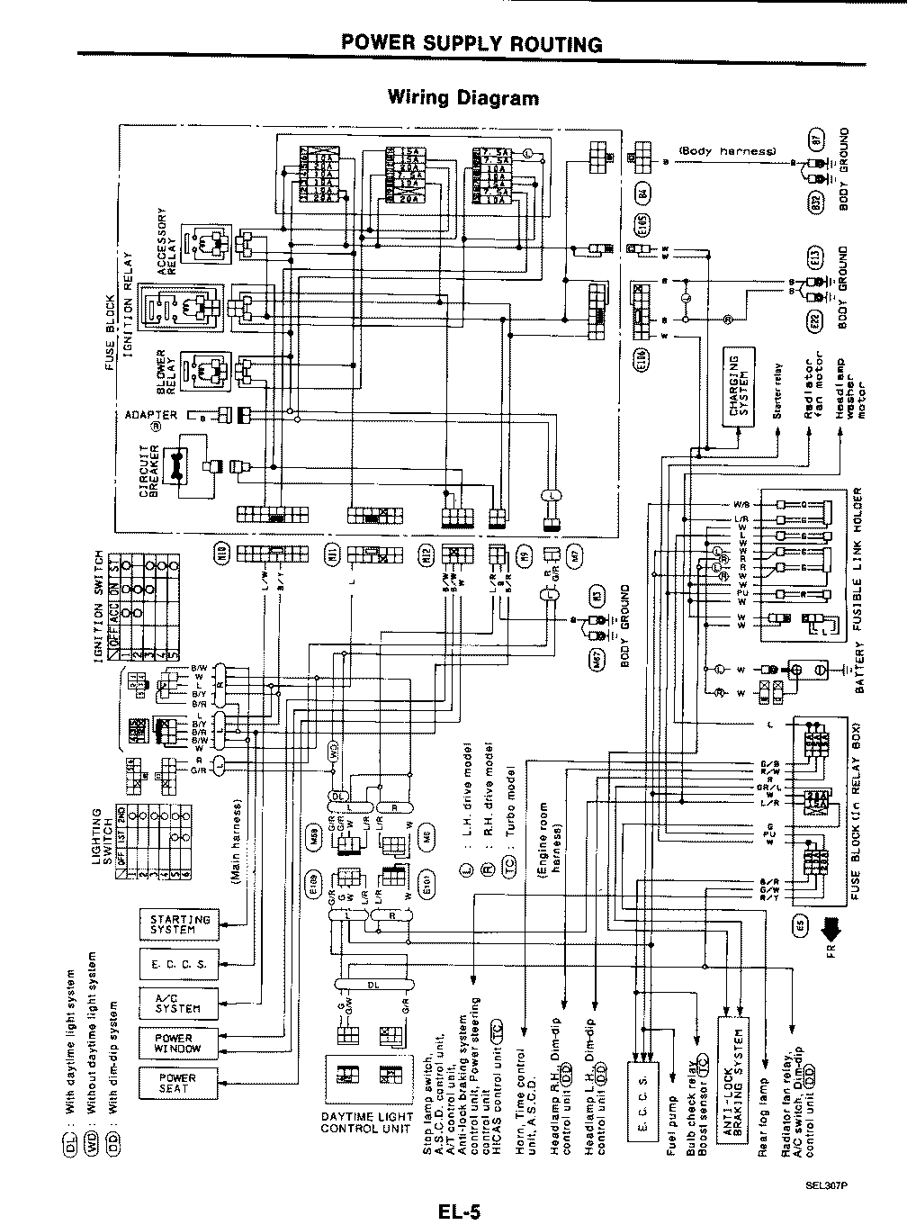 Power Supply Wiring Diagram For Nissan 300ZX circuit