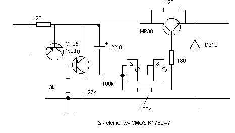 HF transceiver – Circuit Schematic