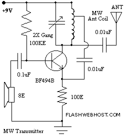 Miniature MW Transmitter circuit