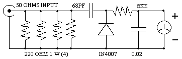 Simple RF Power Meter circuit