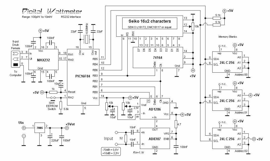 RF Digital Wattmeter circuit