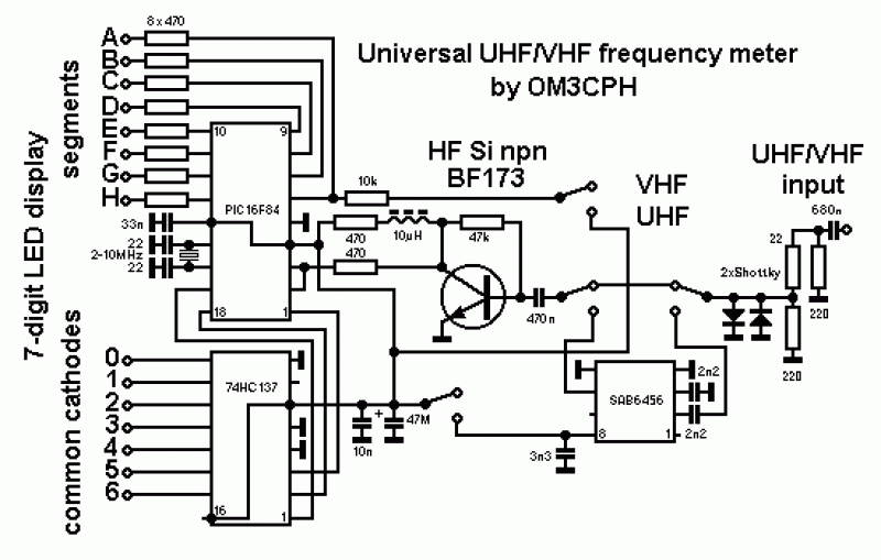 Universal frequency meter circuit