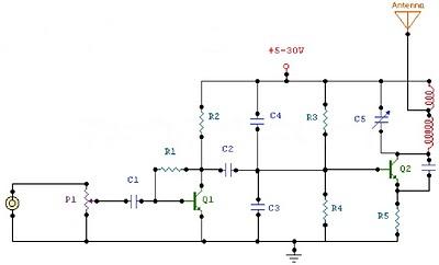 2 Watt FM Transmitter – Circuit Schematic