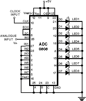 simple analog to digital converter – Circuit Schematic