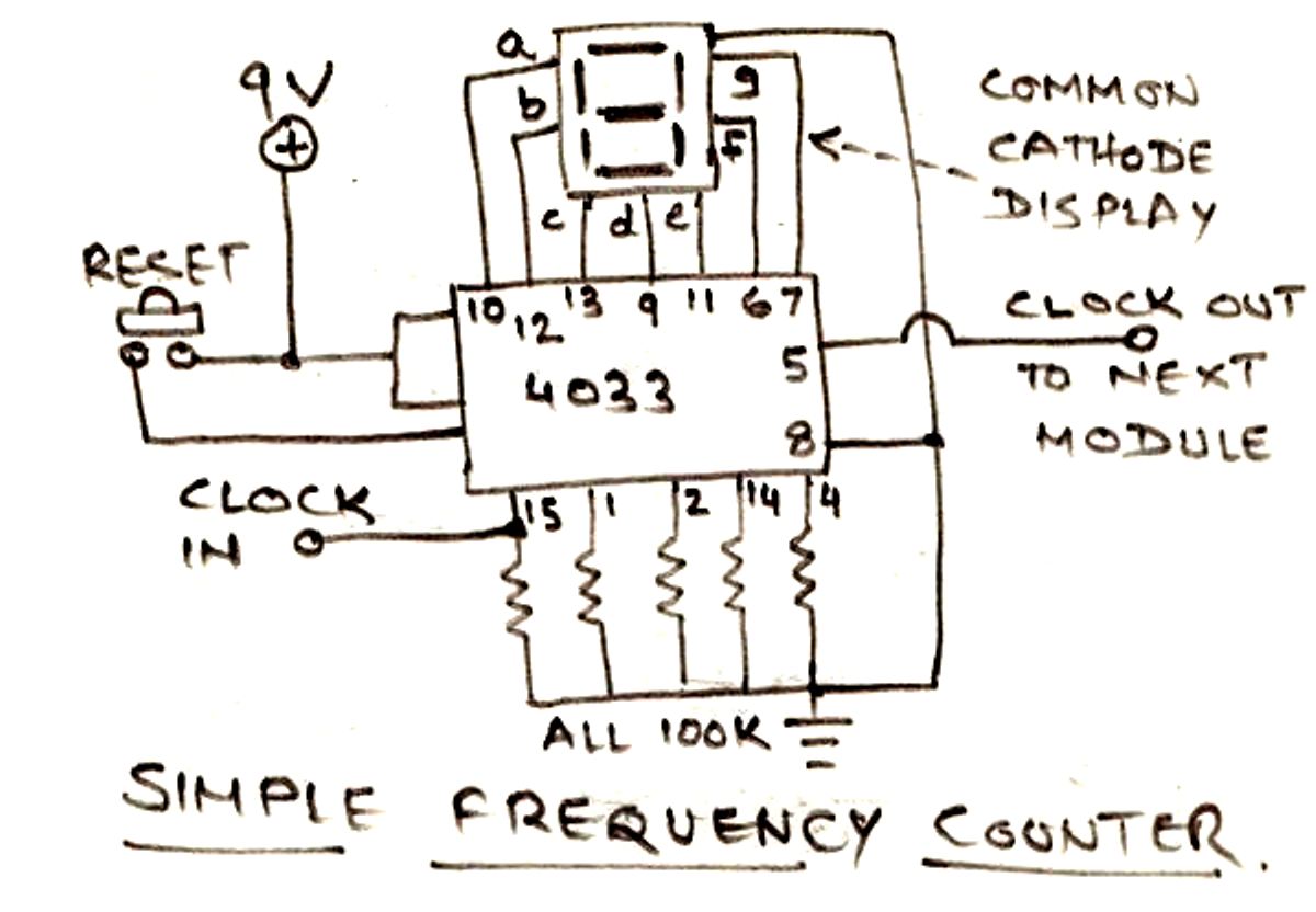 simple frequency counter circuit