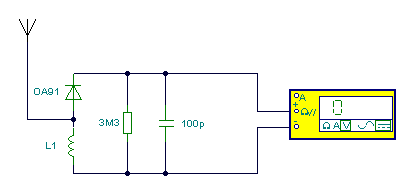 simple field strength meter – Circuit Schematic