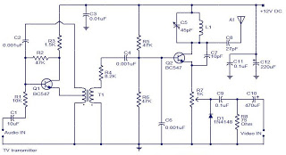 televition transmitter circuit