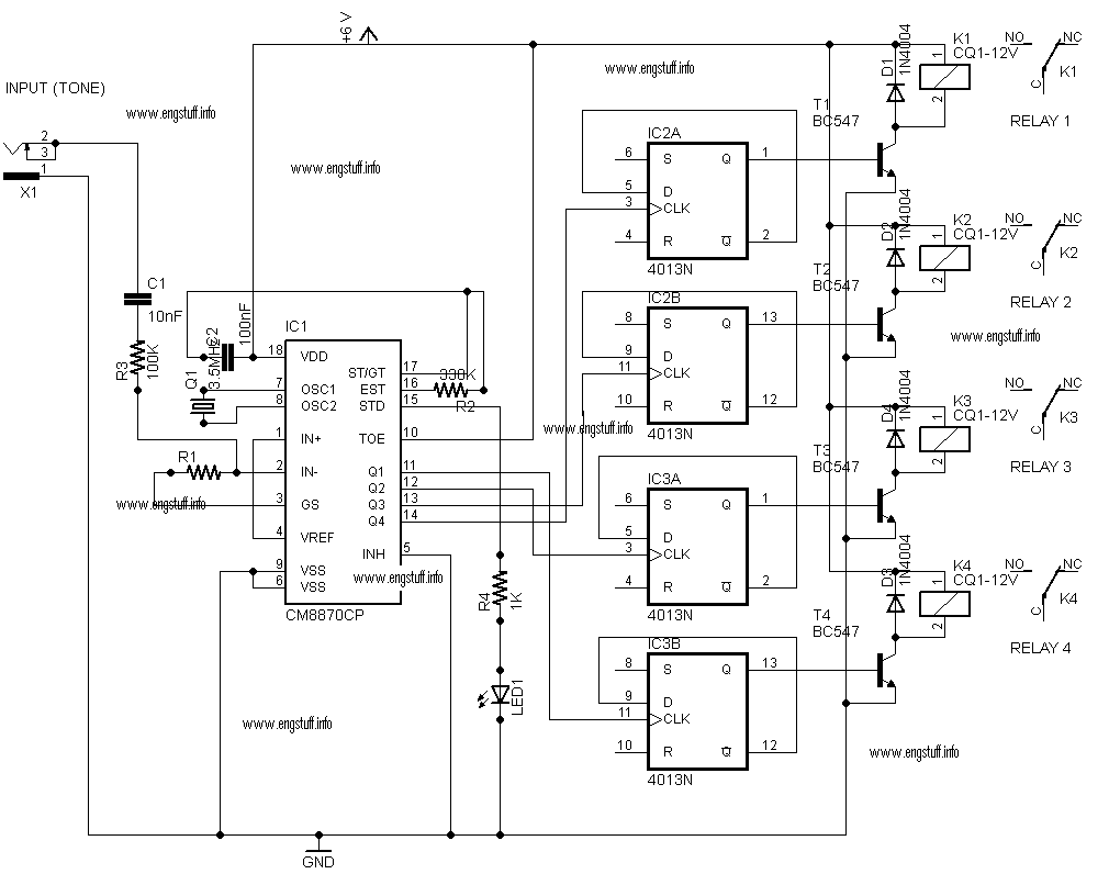 control of remote domestic system circuit