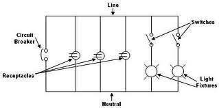 Electrical Single Line Diagram-Part One – Circuit Schematic