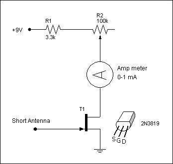 Simple Electro meter