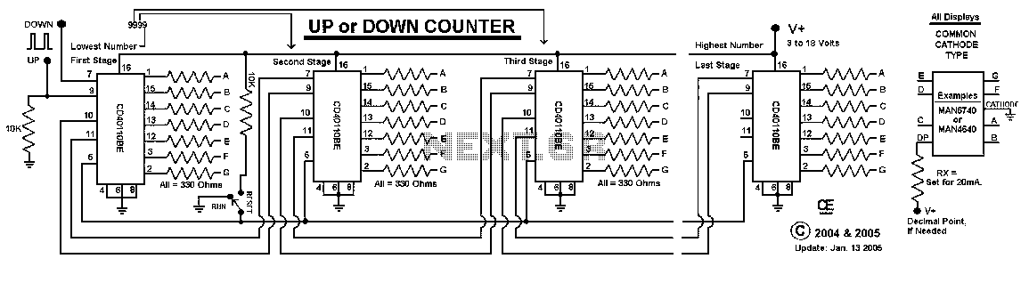 Digital Up  Down Counter circuit