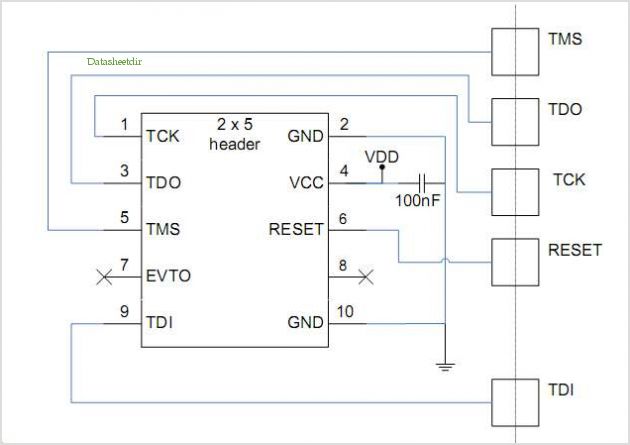 Avr32 Uc3b Schematic Checklist – Circuit Schematic