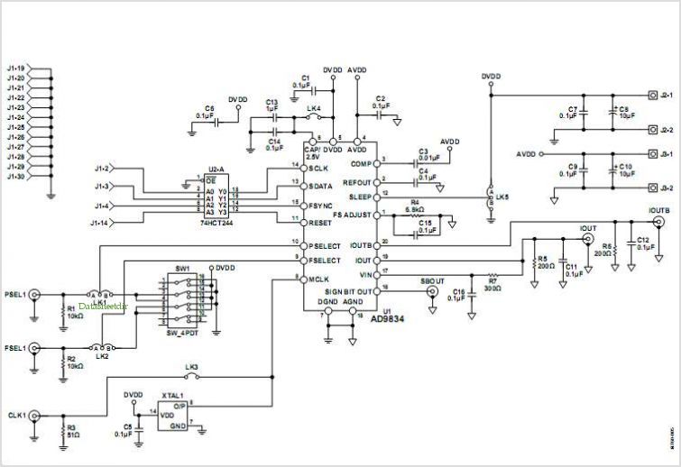 Evaluation Board For The Ad9834 Direct Digital Synthesizer circuit
