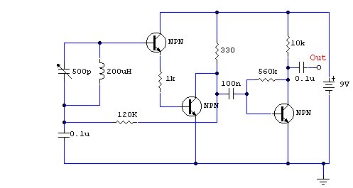 AM Receivers – Circuit Schematic