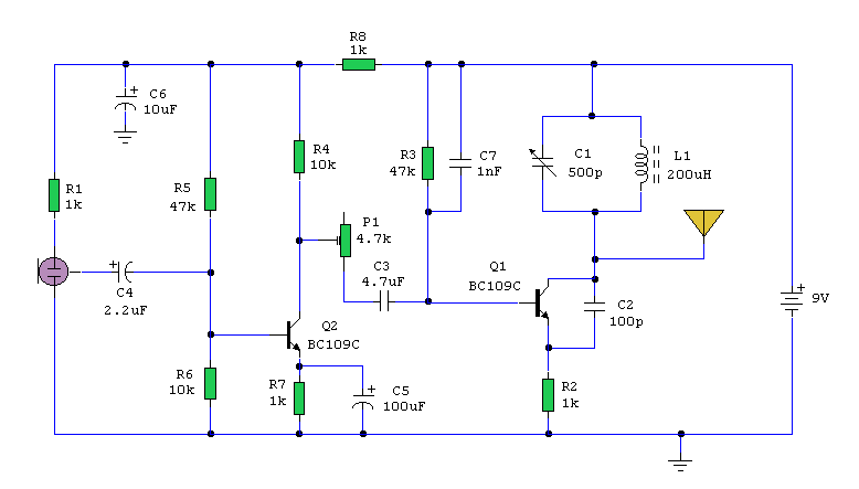 AM Transmitters – Circuit Schematic