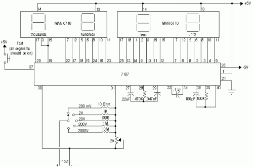 Digital Voltmeters