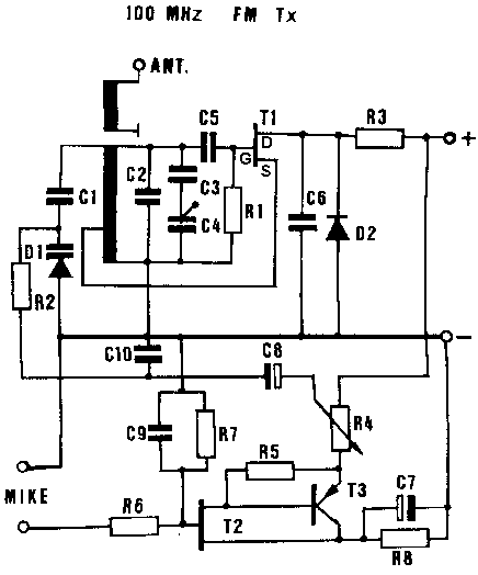 Small Radio Transmitters – Circuit Schematic