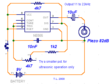 Ultrasonic Dog Whistles