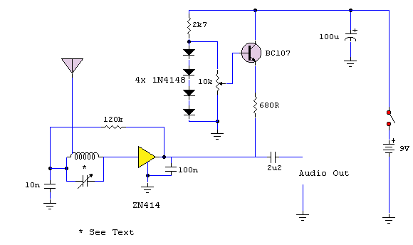 SW Receiver Using ZN414 – Circuit Schematic