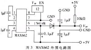 The embedded microcontroller MC68HC912B32 background debugs the mode to design circuit