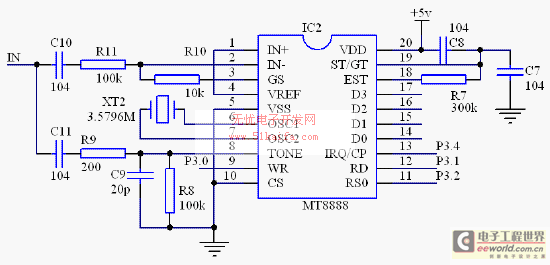 Design of a kind of simple and practical telephone alarm system – Circuit Schematic