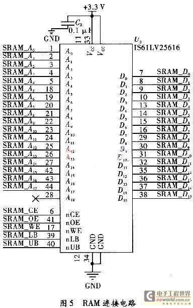 The high-accuracy arbitrary waveform generator based on DDS is designed – Circuit Schematic