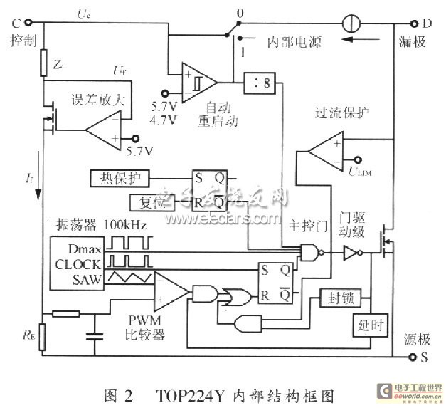 Design of the electrical machinery umbilical low-powered stabilized voltage supply – Circuit Schematic