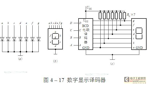 BCD seven sections of nixie tubes reveal the decoder circuit