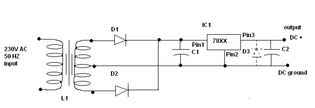 Power supply circuit design circuit