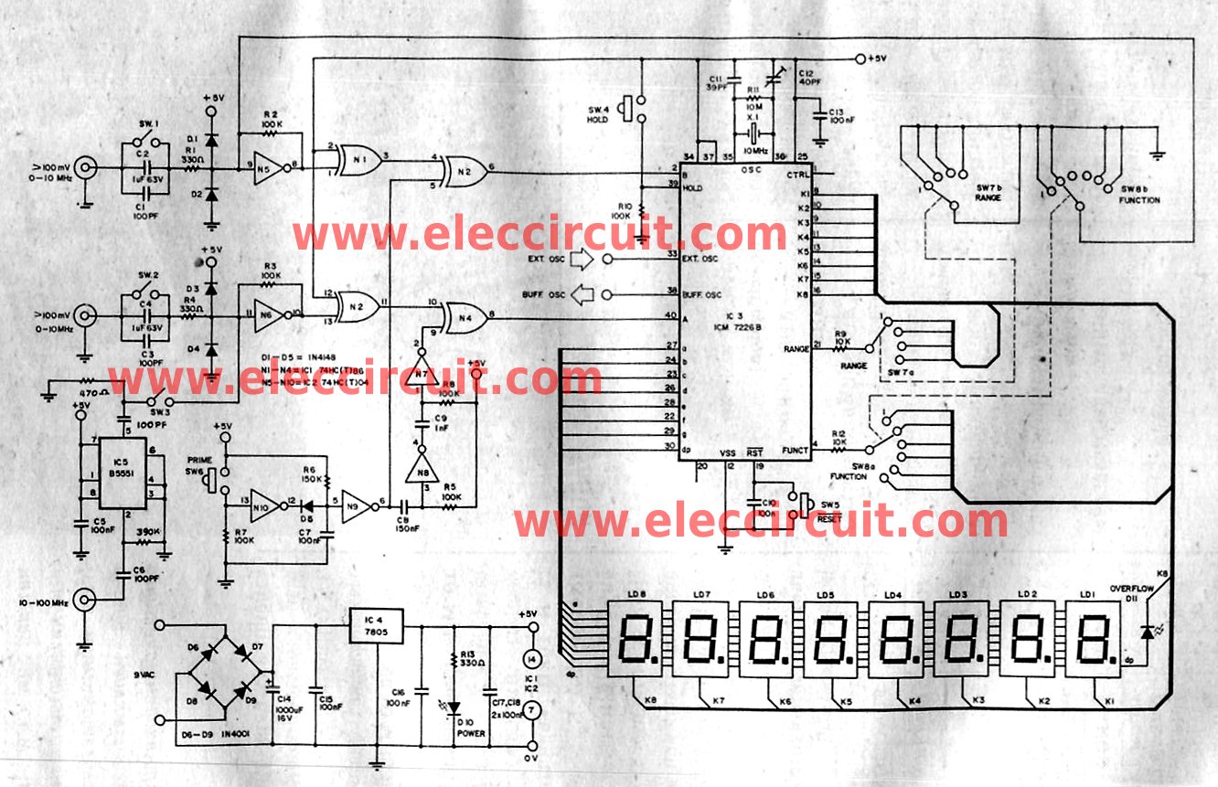 Multi function frequency meter 0-100MHz using ICM7226B circuit