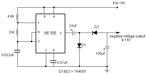 Negative Charge Pump with Ring Oscillator – Circuit Schematic