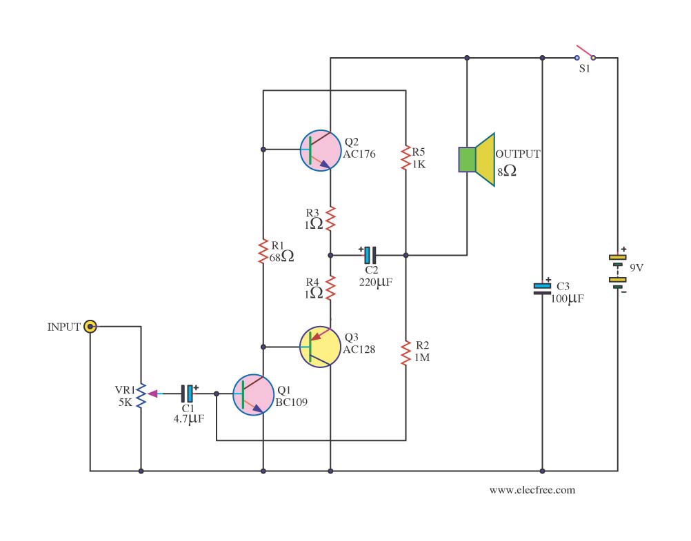 Small transistor amplifier Ideals circuit