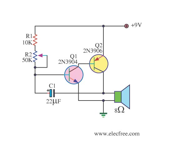Simple Metronome using transistor circuit