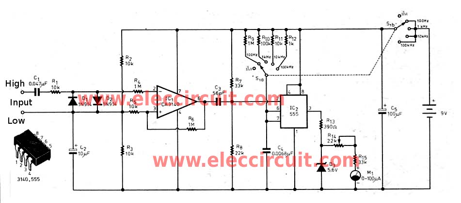 Cheap frequency meter by CA3130 circuit