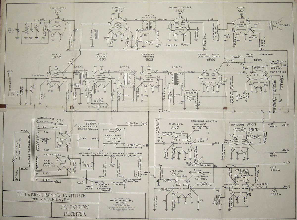 Television Training Institute 1943 Receiver – Circuit Schematic
