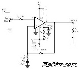 High Performance Audio Power Amplifier schematics Circuit using LM3886 circuit