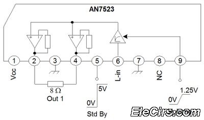 Audio amplifier with IC AN7522 AN7523 and TDA2616 circuit