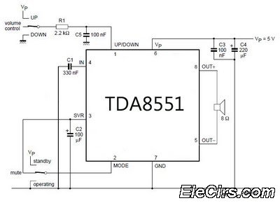 Low-Power Amplifier with digital volume control circuit