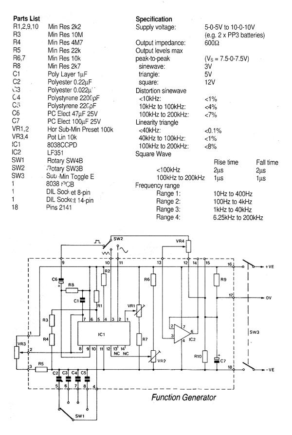 oscillator circuits circuit
