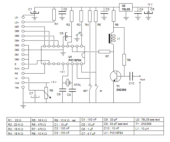 Programmable frequency meter – Circuit Schematic